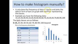 Kaggle: Making Histograms in Python