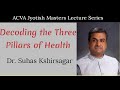 Decoding the 3 Pillars of Health in the Vedic Chart by  Dr Suhas Kshirsagar