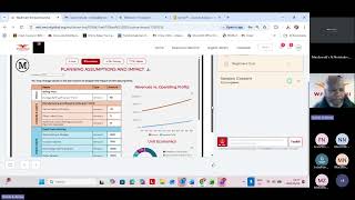 Module 9: Financial Management For Profitability