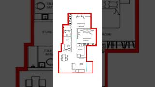 What Are Cut Areas ?
