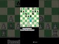 Benoni Defense: Benoni Gambit Accepted #youtube #shorts #chess #chessgame