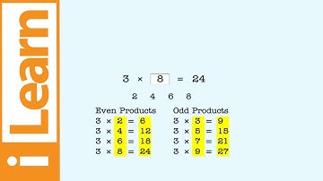Missing Factor with 3 - Fast And Easy Math Learning Videos