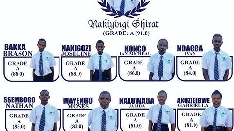 All subjects grading