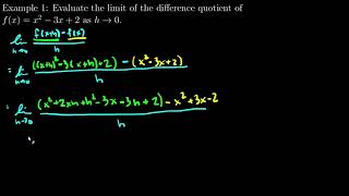 Limits and Continuity: Limit of the Difference Quotient