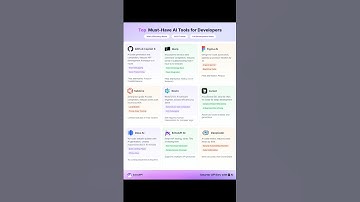 Top AI Tools Every Developer Needs in 2025 #api #coding #apitesting #echoapi #softwaretesting