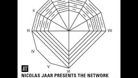 Nicolas Jaar Presents the Network   Part 1&2 Sept 7, 2016