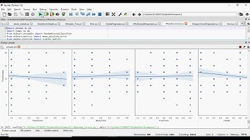 Multi layer Adaptive Fuzzy Inference System for Predicting Student Performance in Online Higher Educ