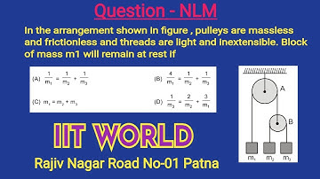 In the arrangement shown in figure , pulleys are massless and frictionless and threads are light and