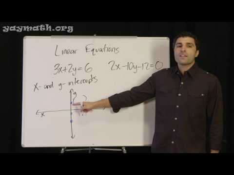 Algebra – Linear