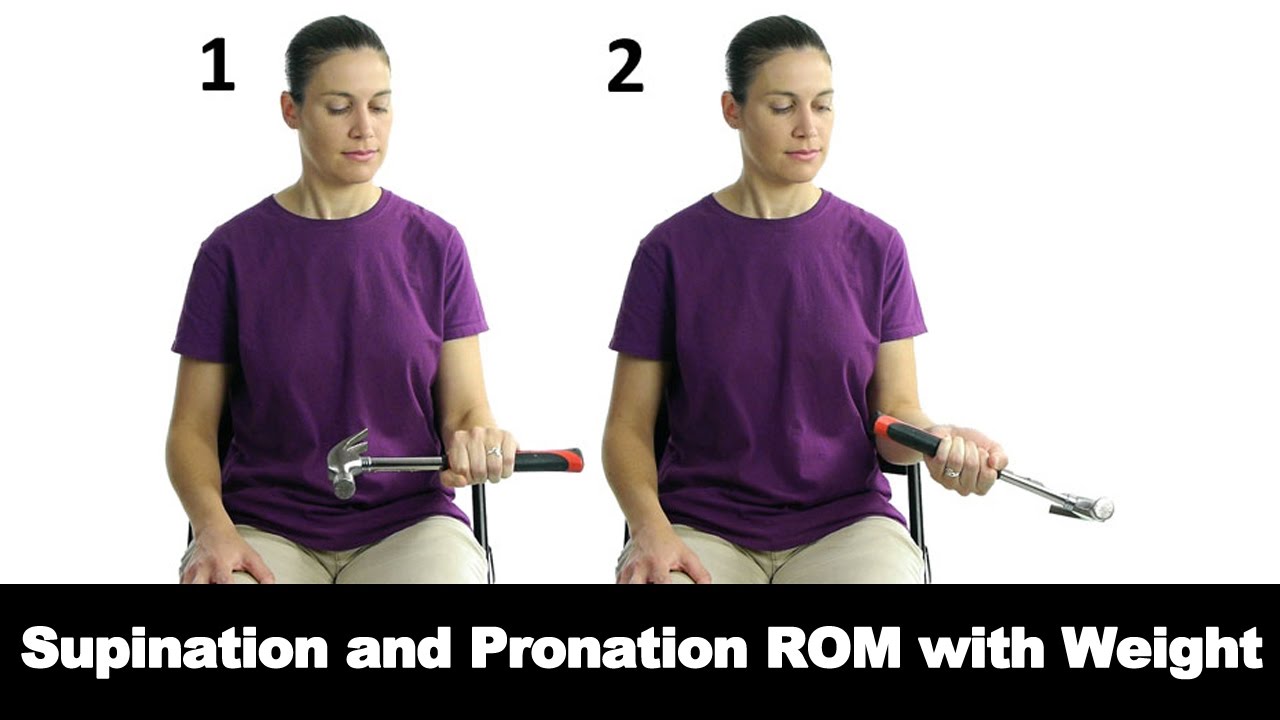 Pronation-supination movement angle.
