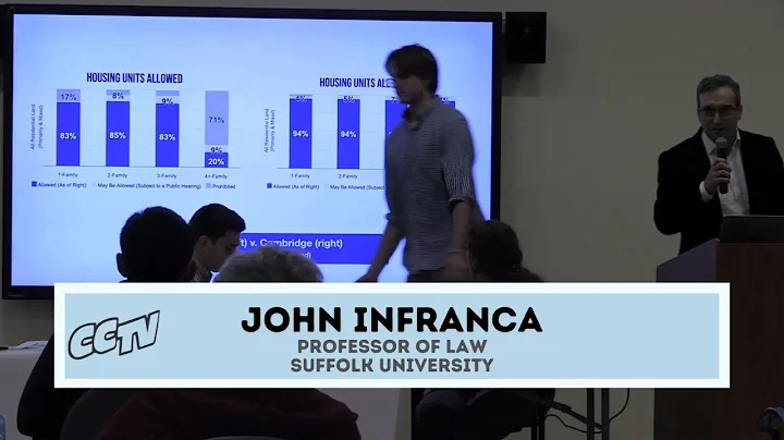 Zoning Lessons For Housing Affordability