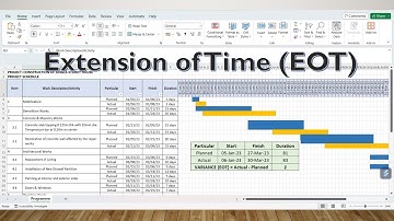 How to Prepare an Extension of Time (EOT) Request