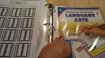 Interactive Notebooks: Language Arts/ Gr. 7