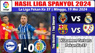 Hasil Liga Spanyol Tadi Malam ~ Hasil Alavés vs Getafe La Liga Pekan ke 37 2024