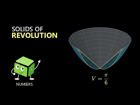 Solids of Revolution Explained Visually | Disks, Washers & Shells