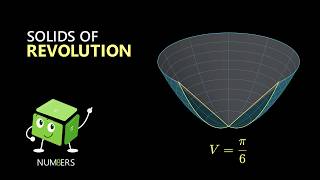 Full Solids of Revolution Explained Visually | Disks, Washers & Shells Guide