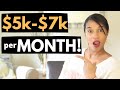 How to Become a Loan Signing Agent and Earn $5k-$7k per Month! l Notary Signing Agent