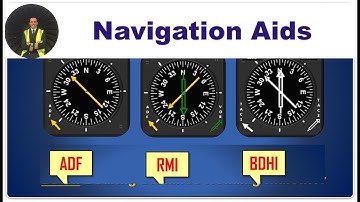 Radio Nav Aids ADF RMI OBI HSI DME ✈ ATPL ✈