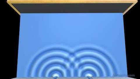 Physics • Double Slit Experiment - Water Wave Interference Pattern