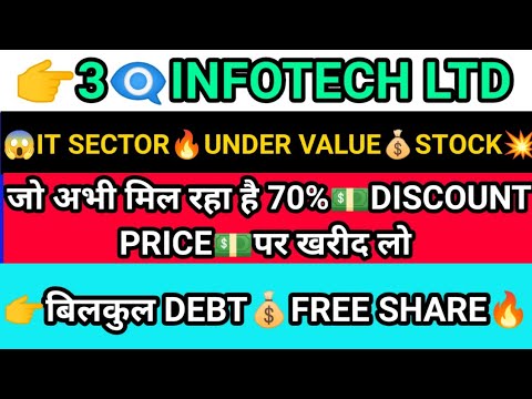 3i Infotech?IT Sector?Under value?Stock?जो अभी मिल रहा है 70%?Discount?Price?पर खरीद लो Debt-Free?