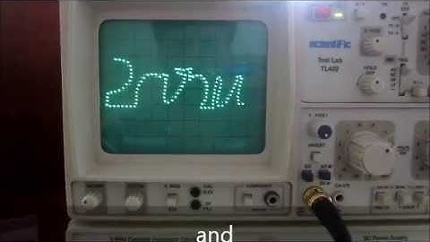 Animation in oscilloscope