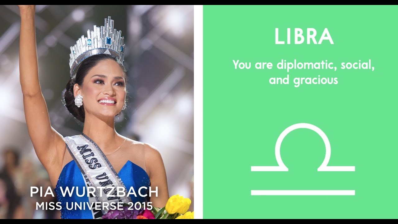 Which Miss Universe Are You According To Your Zodiac Sign Youtube