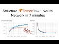 Download How to structure a Tensorflow Neural Network in 7 minutes How to structure a Tensorflow Neural Network in 7 minutes