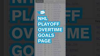 How to use Hockey Reference&#39;s NHL Playoff Overtime Goals page