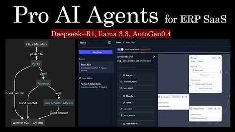 AI Agents with Deepseek-R1, Llama 3.3 for ERP SaaS Apps AutoGen 0.4: Demo