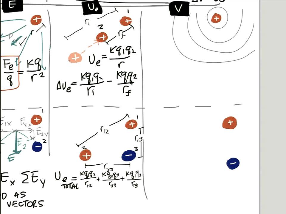 Electric Pump Up 4 YouTube