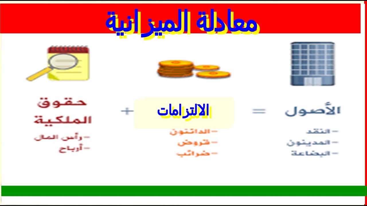 اصل معادلة الميزانية| الاصول = الالتزامات + حقوق الملكية