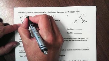 Extreme Value Theorem Part 2 Extrema