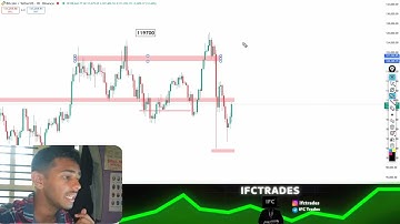 BTC & ETH Price Prediction Today 🔥 | Will Crypto Market Go Up or Down?