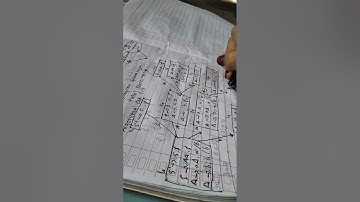 TUGAS TEKNIK KOMPILASI - ALGORITMA SLR(1) DAN LALR(1) PARSING _ NURHALISA