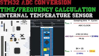 STM32 ADC Conversion Time/Frequency Calculation || Internal Temp Sensor