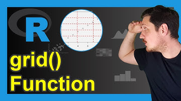 grid Function in R (3 Examples) | Add Grid Lines to Base R Plot | Modify Color, Line Type, Thickness