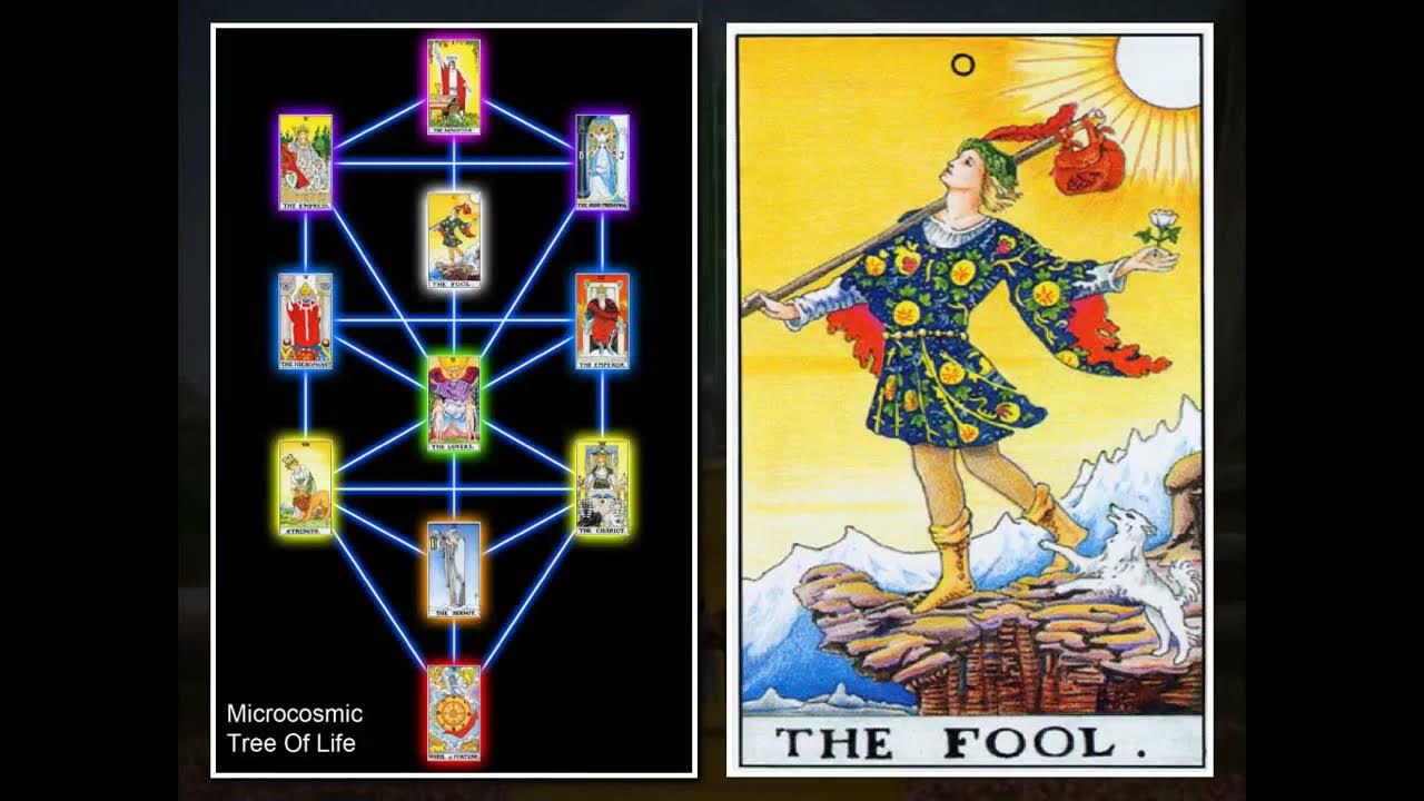 арканы таро по дате рождения. арканы дома. 22 старших аркана таро. карты таро кельтский крест младшие арканы. высшие арканы таро уэйта.