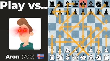 I only pre-move against 700 rated bots..