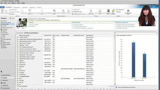 MS CRM 2011  Урок №1  Знакомство с интерфейсом