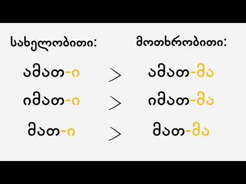 კუთვნილებითი ნაცვალსახელები მოთხრობითში