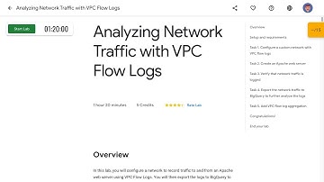 Analyzing Network Traffic with VPC Flow Logs