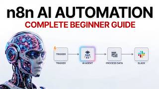 What is n8n AI Automation Complete Beginner Guide 2026 | n8n + OpenAI