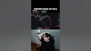 crypto futures trading  #trading #crypto  #bitcoin #shorts