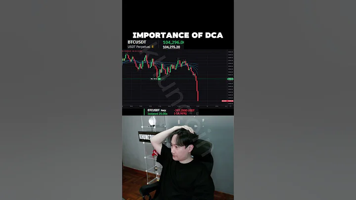 crypto futures trading  #trading #crypto  #bitcoin #shorts thumbnail