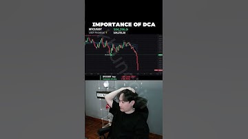 crypto futures trading  #trading #crypto  #bitcoin #shorts