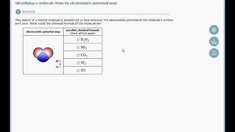 11.1a Identifying a molecule from its electrostatic potential map