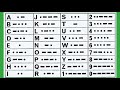 Morse code / the morse alphabet