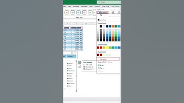 How to create a map in excel.