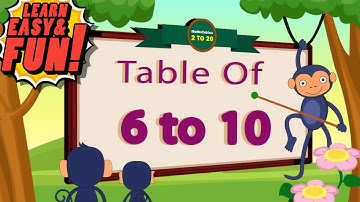 6 to 10 Multiplication, Table of 6 to 10 Multiplication Time of tables 2 to 20 - MathsTables