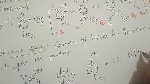 Lect 11 Aryl halide: Addition-elimination, Elimination-addition Reaction